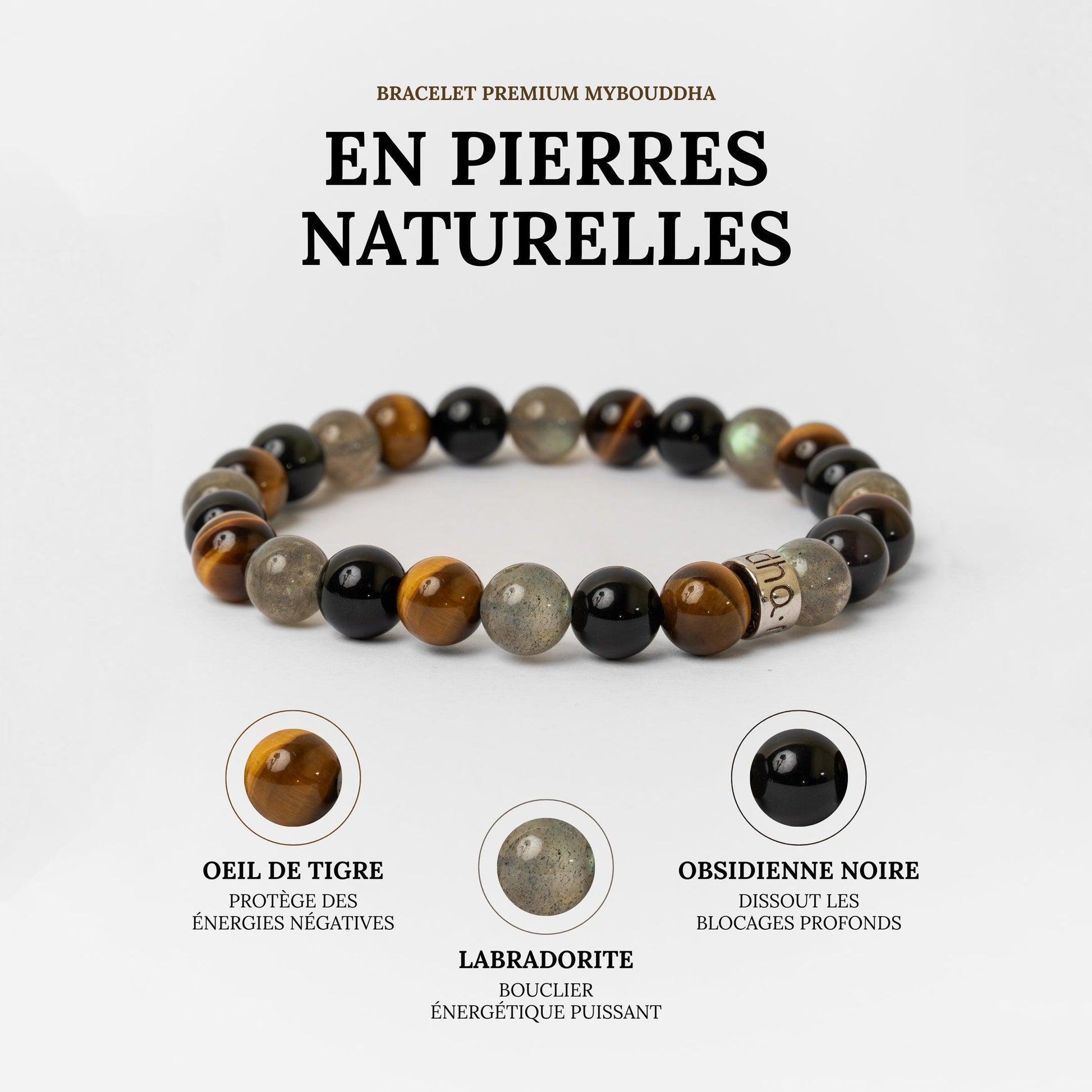 Bracelet de « Protection extrême » en Labradorite, Obsidienne Noire et Oeil de Tigre