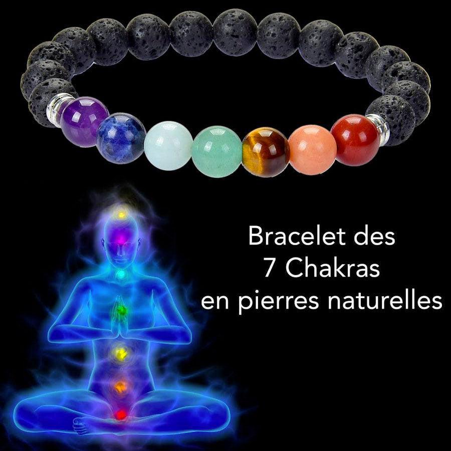 Bracelet «énergie positive» des 7 Chakras version 2024