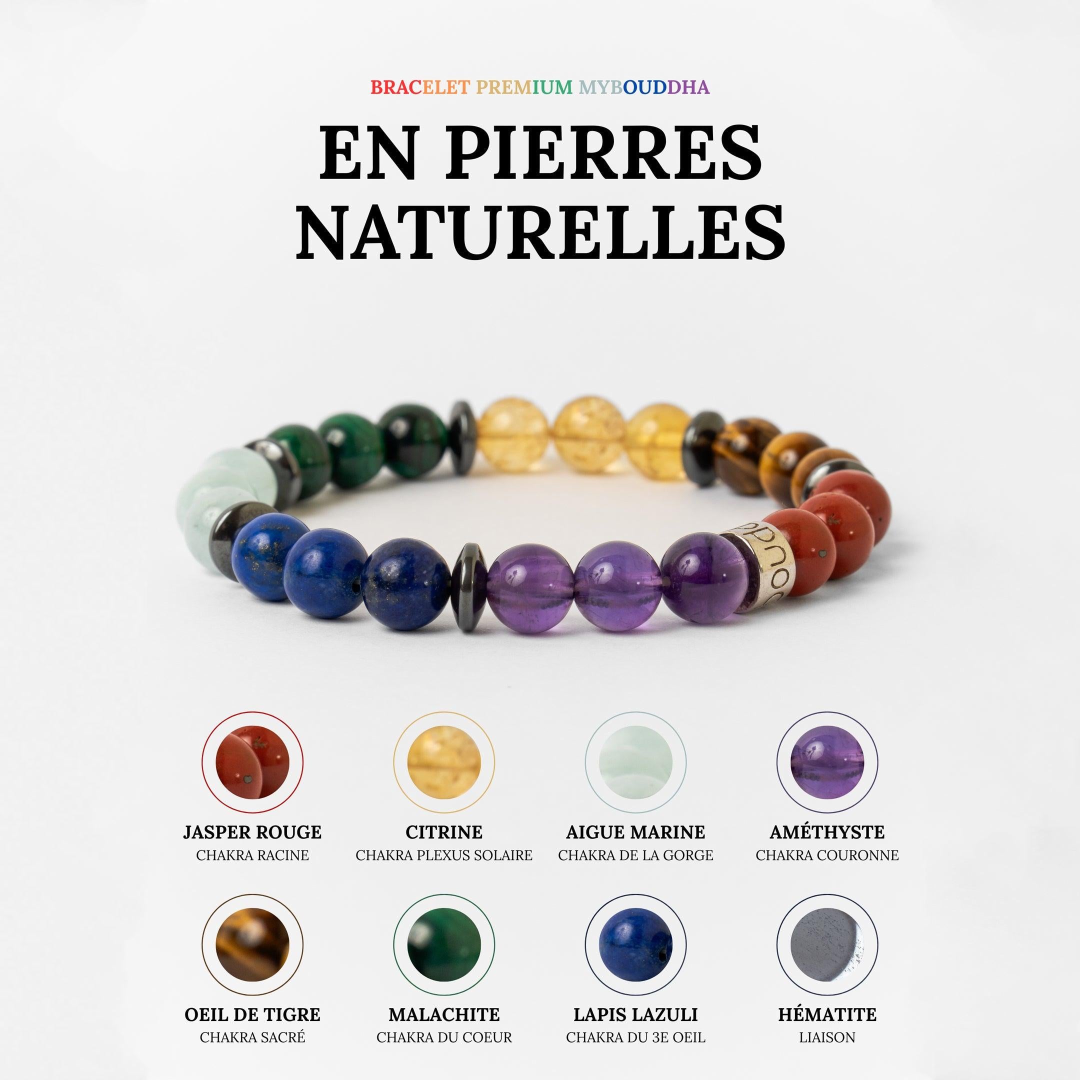 Bracelet «Harmonisation des 7 Chakras » version premium 4.0 en pierres de qualités premium
