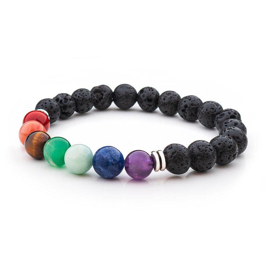 GRATUIT - Bracelet «énergie positive» des 7 Chakras