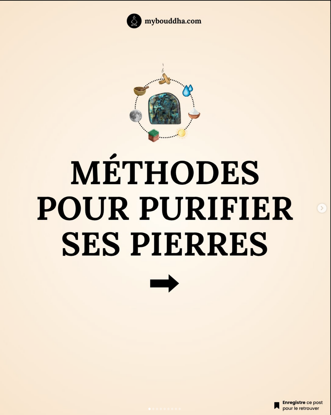 Mybouddha