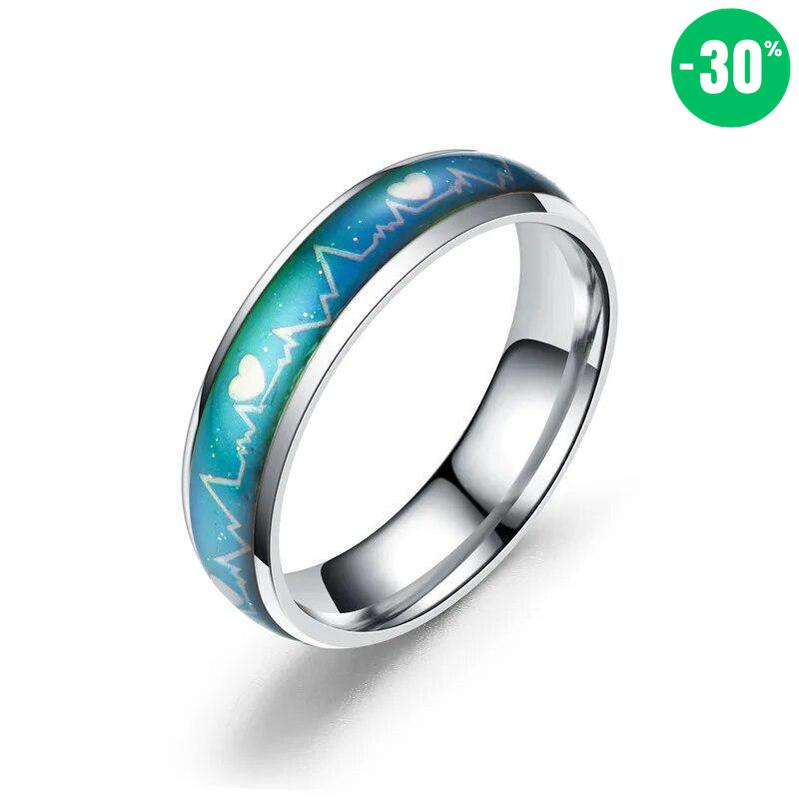 Anneau détecteur d’humeur