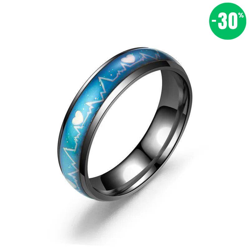 Anneau détecteur d’humeur