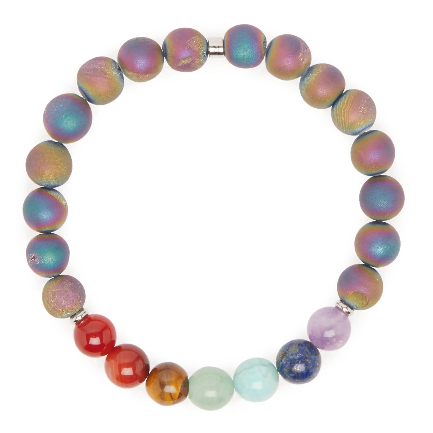 Bracelet 7 Chakras "Energie Positive"