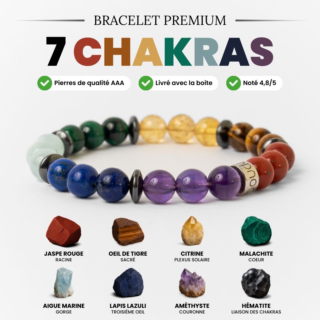 Bracelet « 7 Chakras harmonisés » en pierres naturelles