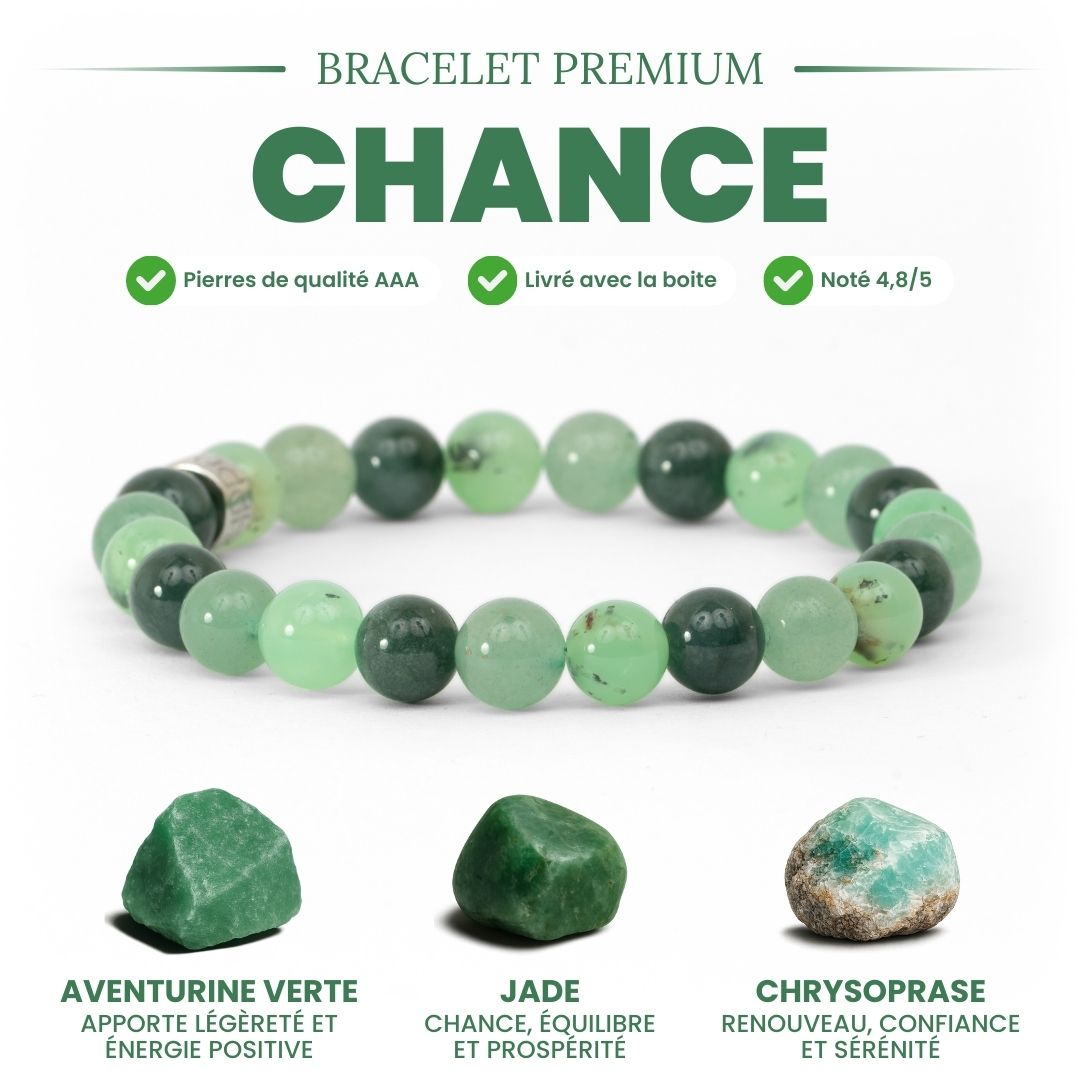 Bracelet « Chance & Opportunités » en Aventurine Verte, Jade et Chrysoprase