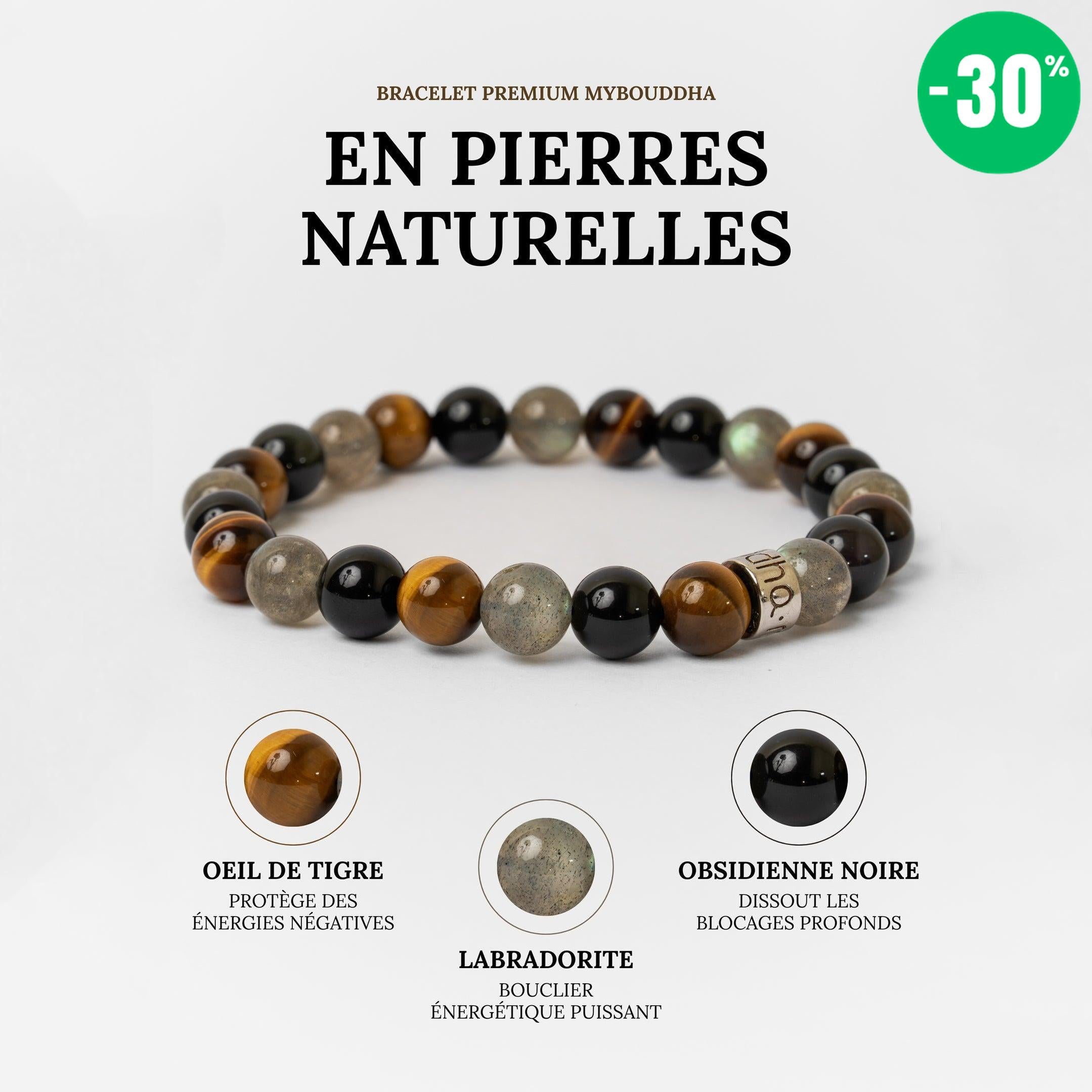 Bracelet de « Protection extrême » en Labradorite, Obsidienne Noire et Oeil de Tigre