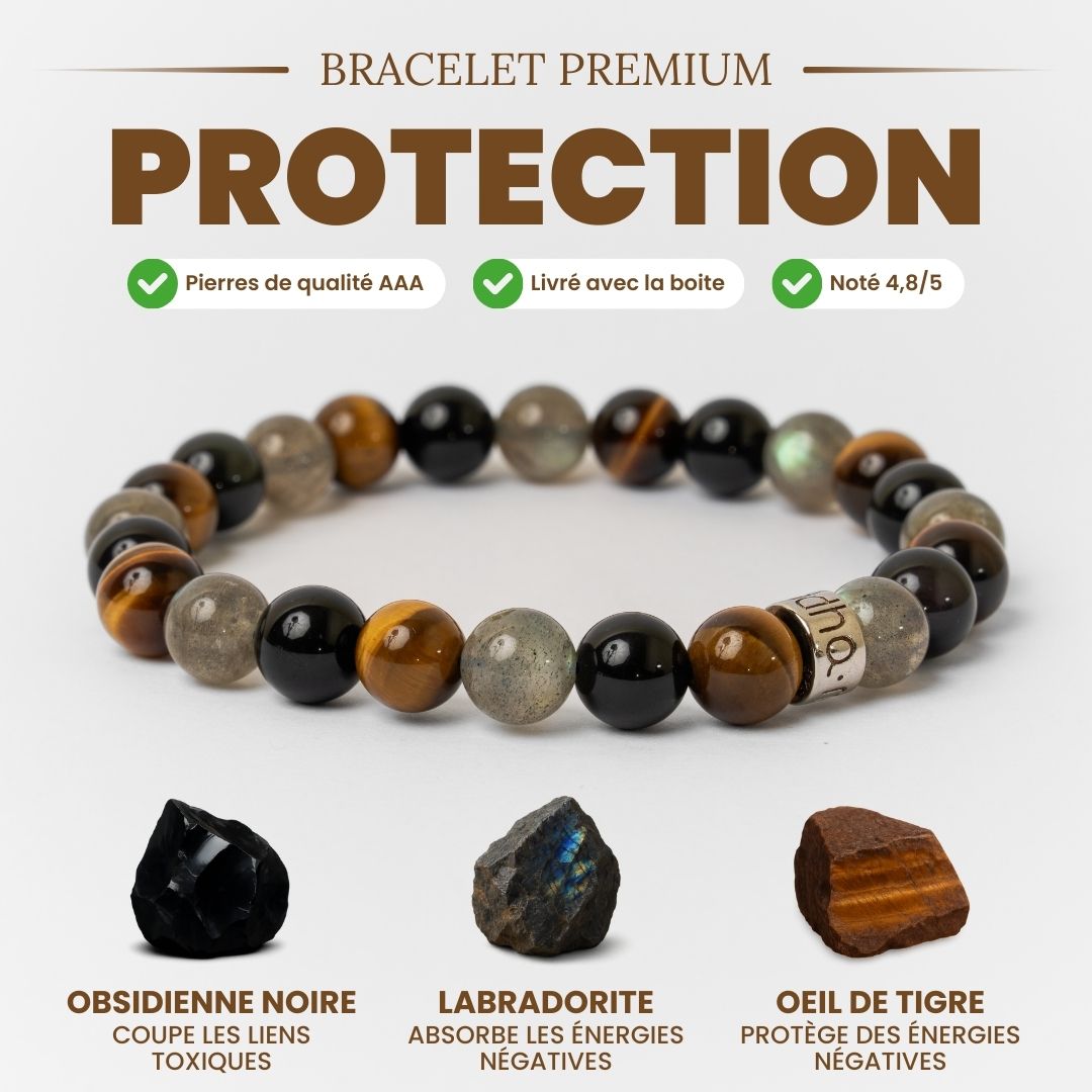 Bracelet de « Protection Extrême » en Obsidienne Noire, Labradorite et Œil de Tigre