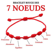 Bracelet des 7 nœuds rouges