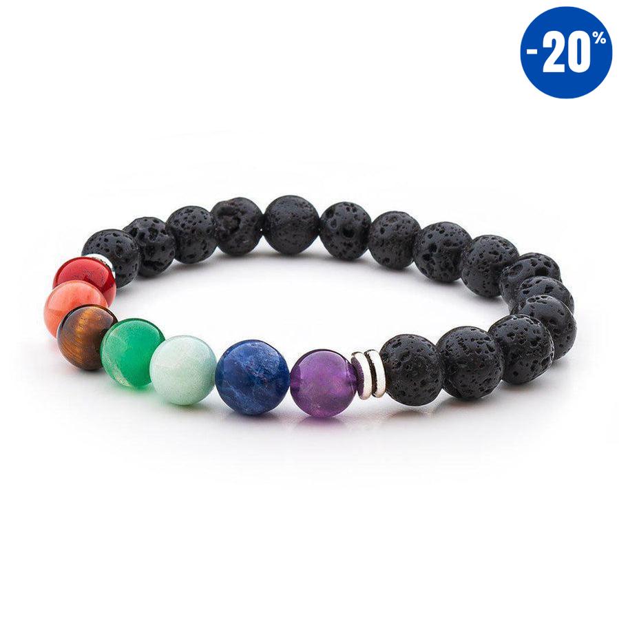 Bracelet «énergie positive» des 7 Chakras version 2024