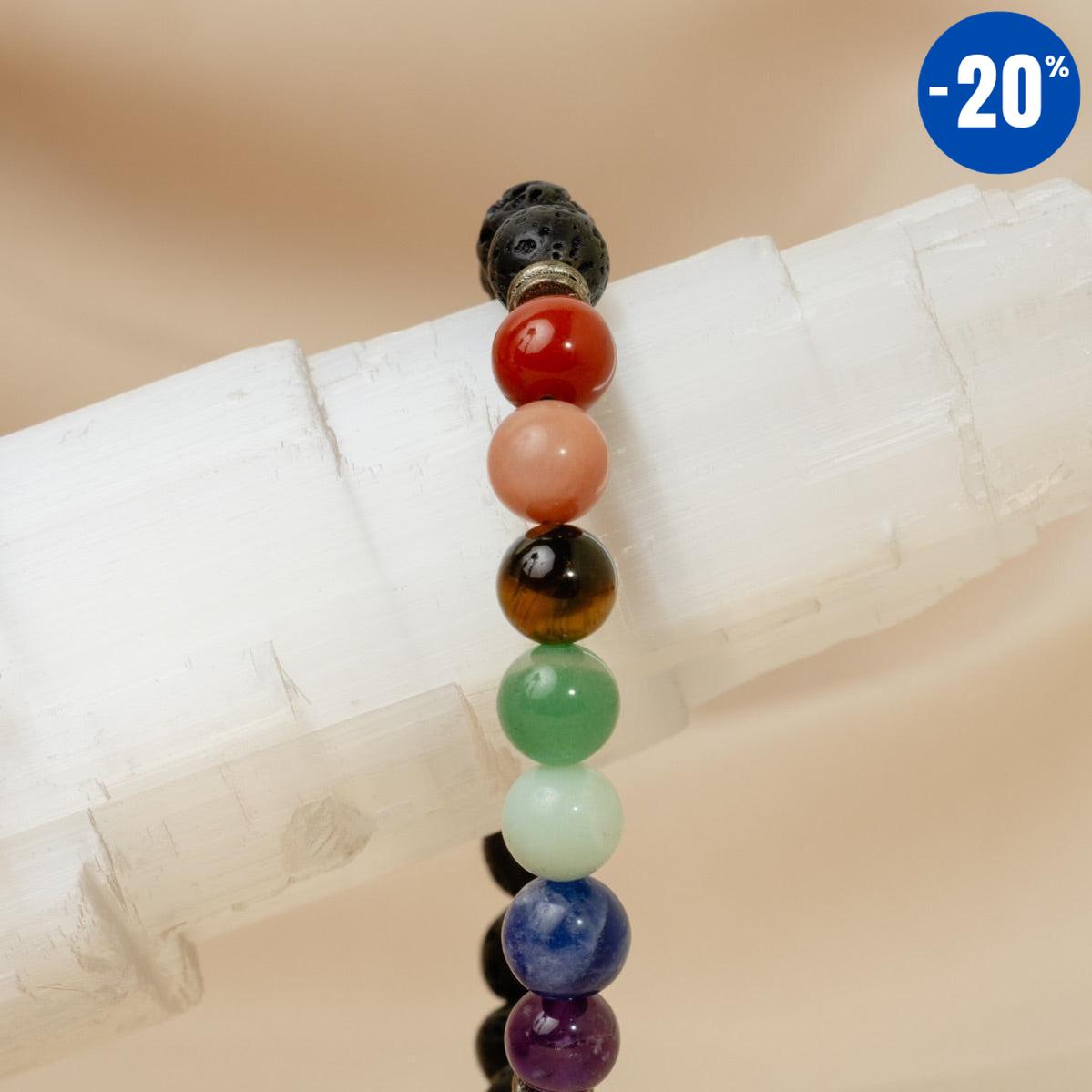 Bracelet «énergie positive» des 7 Chakras version 2024