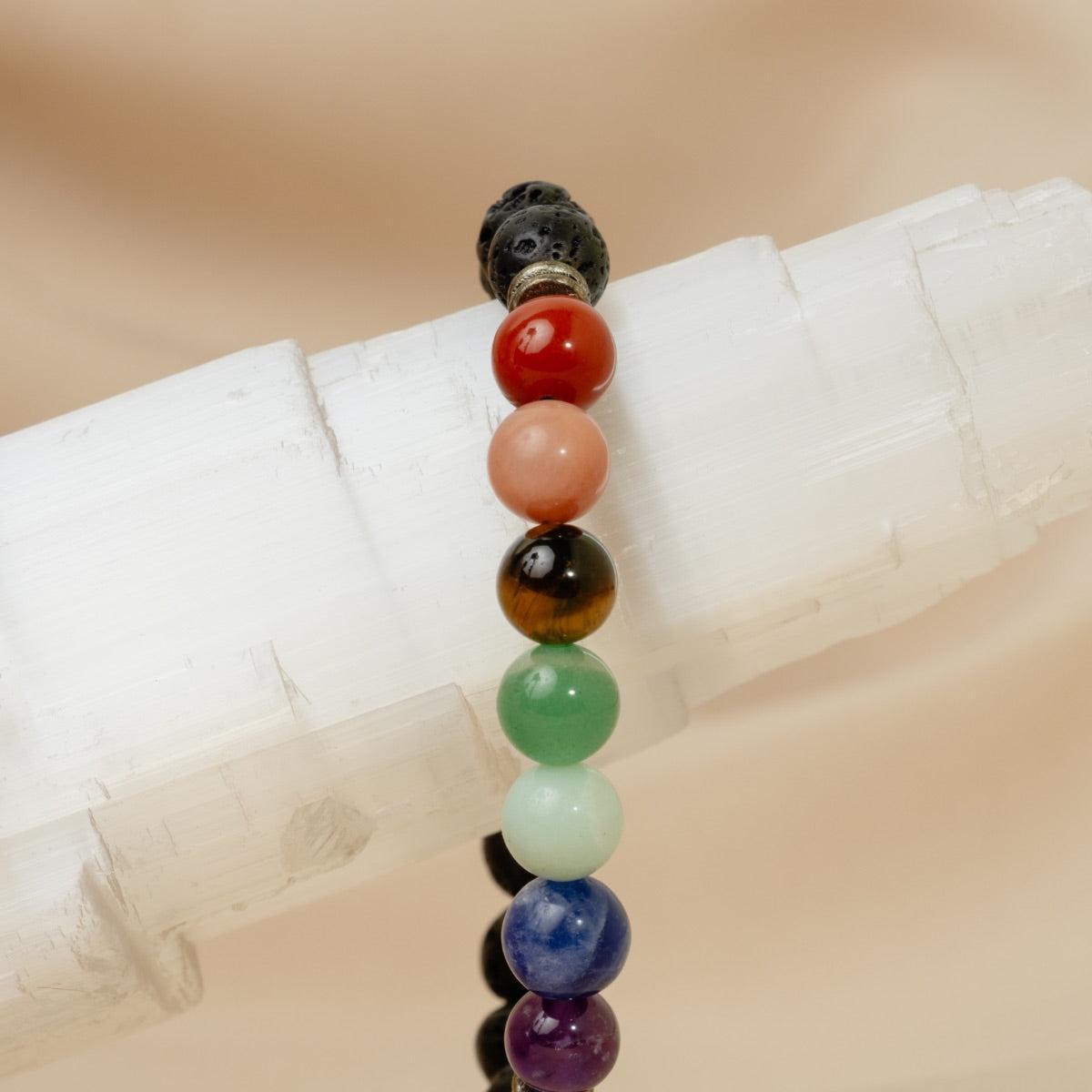 Bracelet «énergie positive» des 7 Chakras version 2024