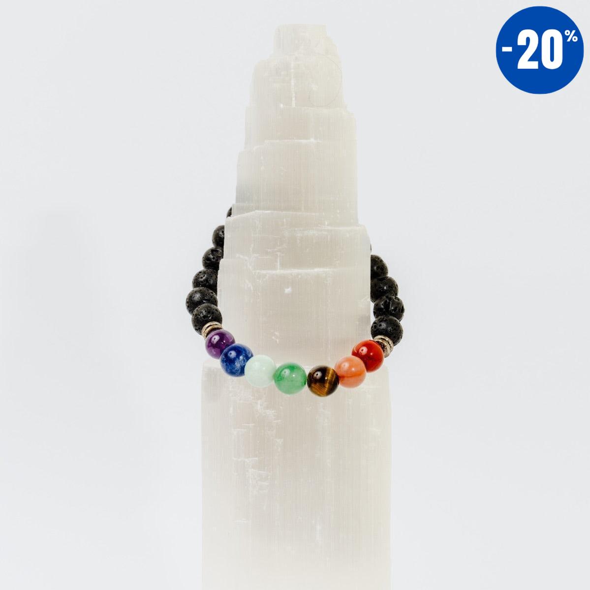 Bracelet «énergie positive» des 7 Chakras version 2024
