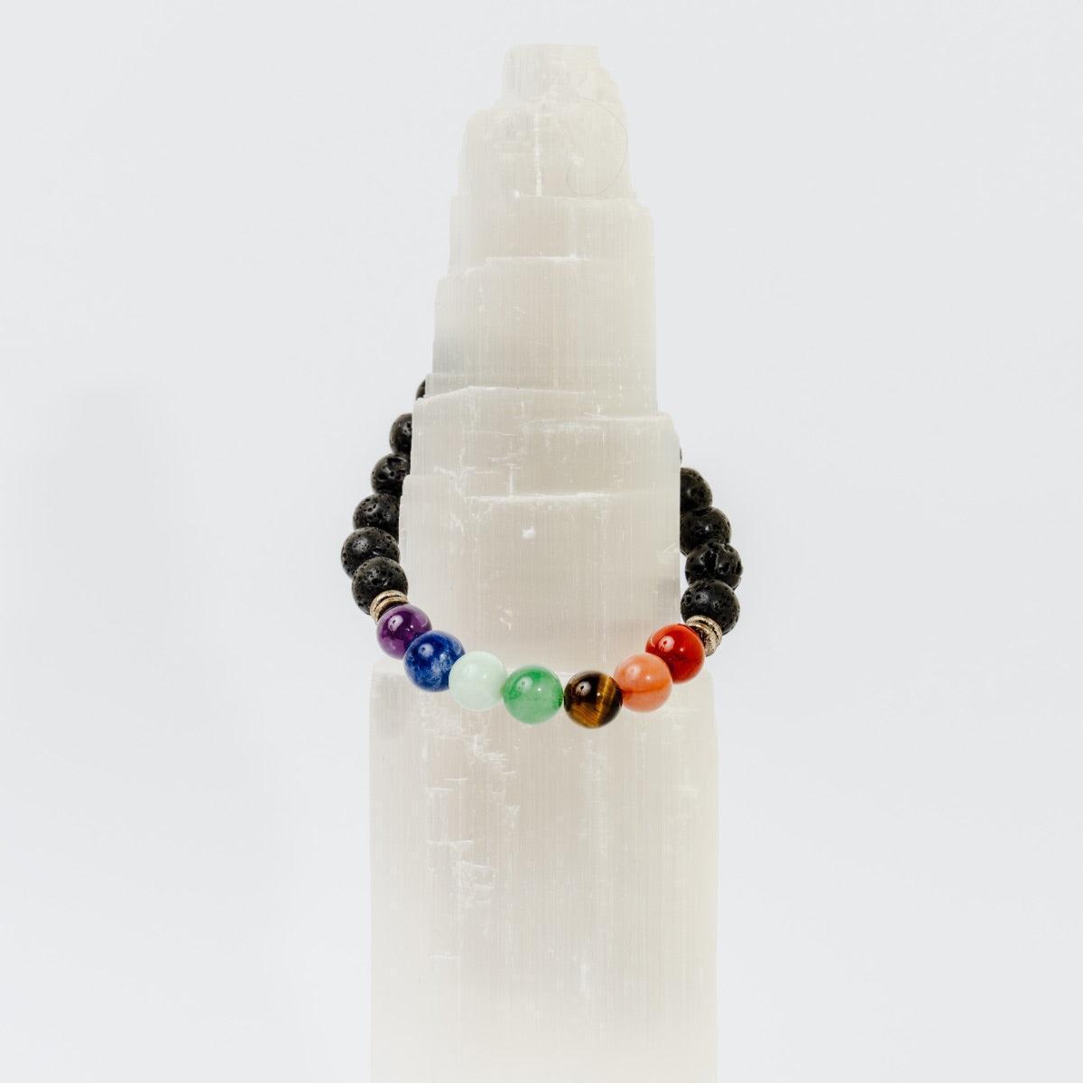 Bracelet «énergie positive» des 7 Chakras version 2024