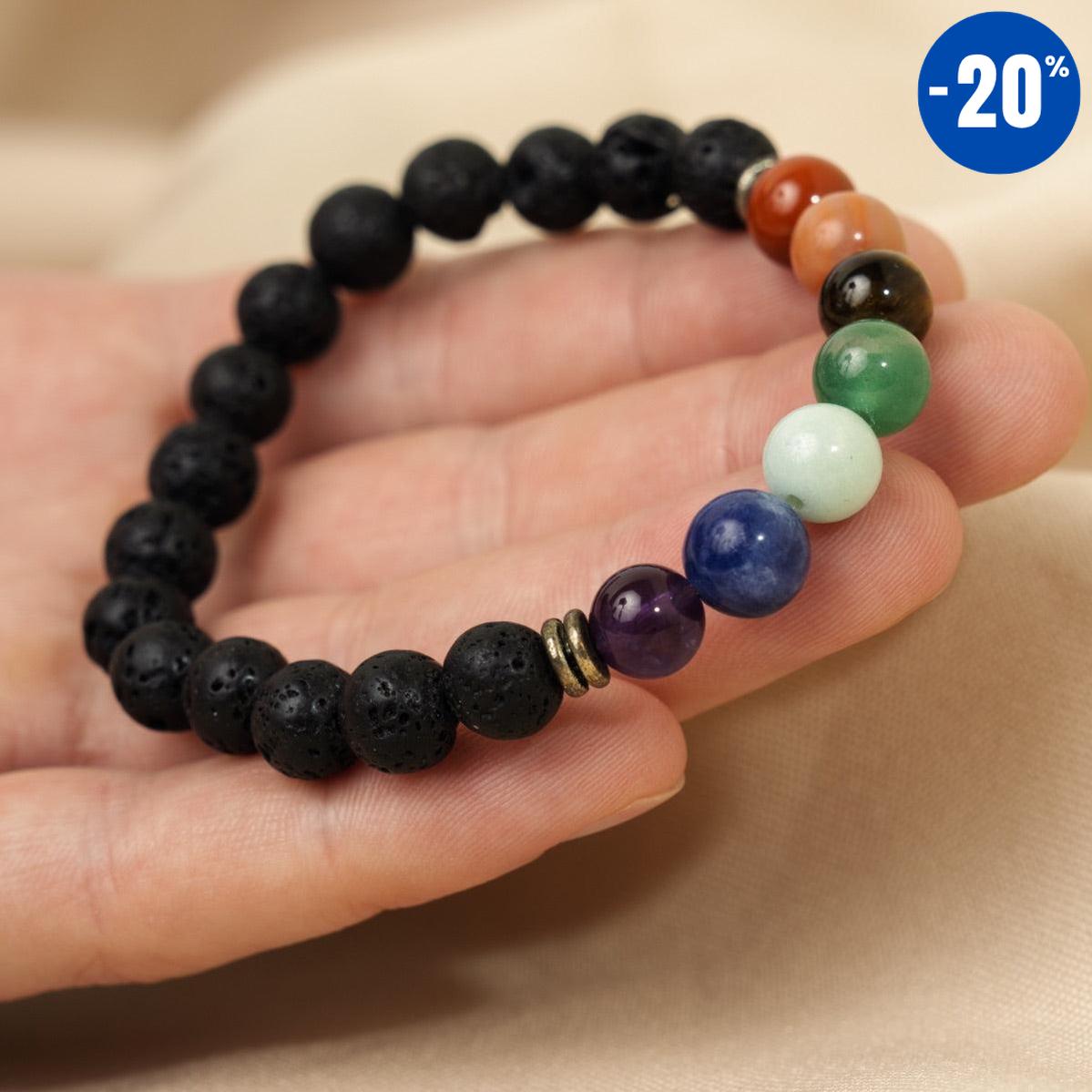Bracelet «énergie positive» des 7 Chakras version 2024