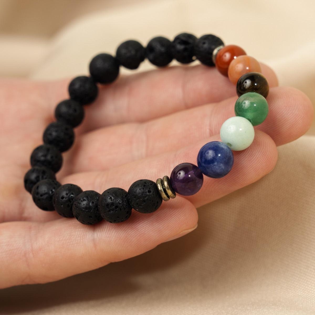 Bracelet «énergie positive» des 7 Chakras version 2024