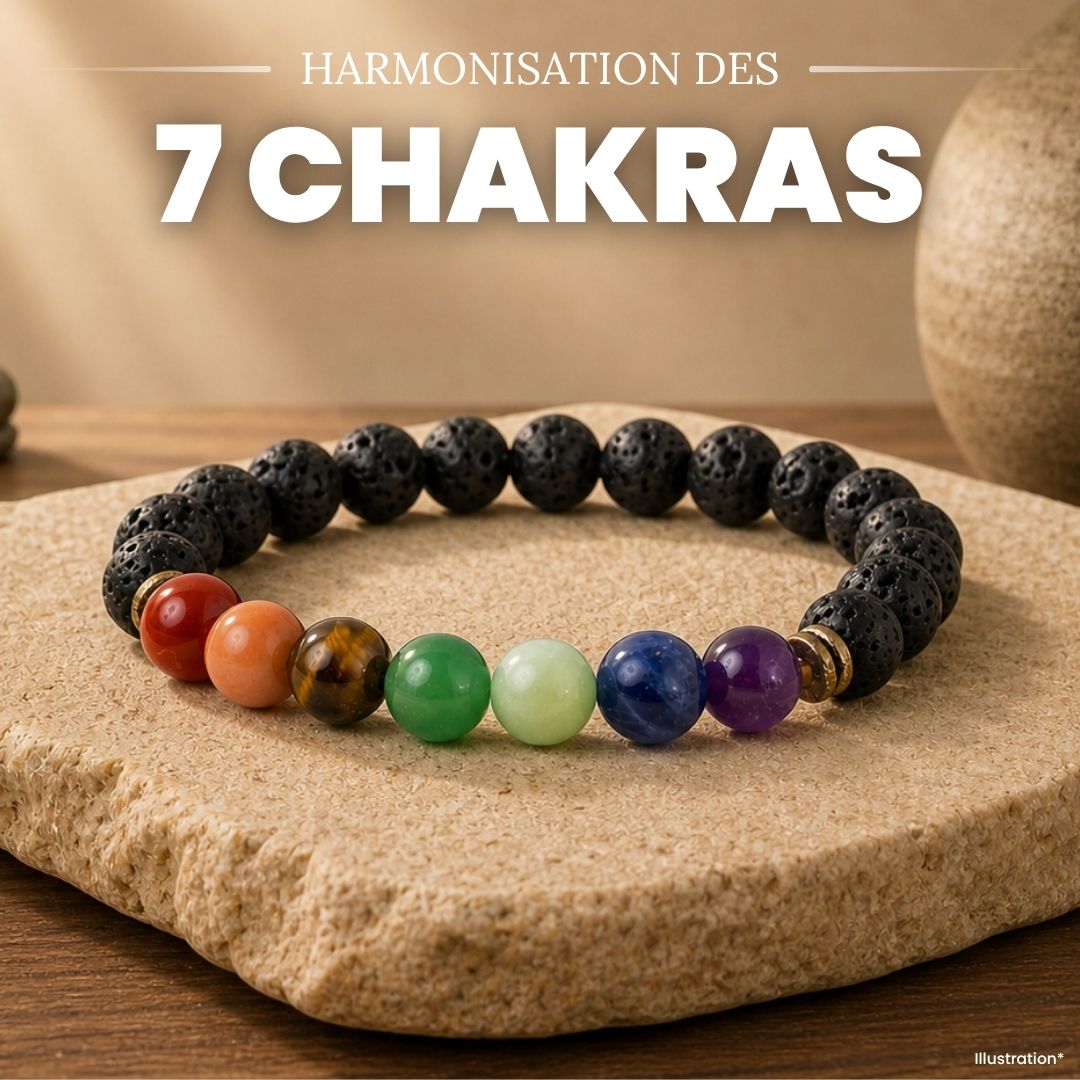 Bracelet «énergie positive» des 7 Chakras version 2024