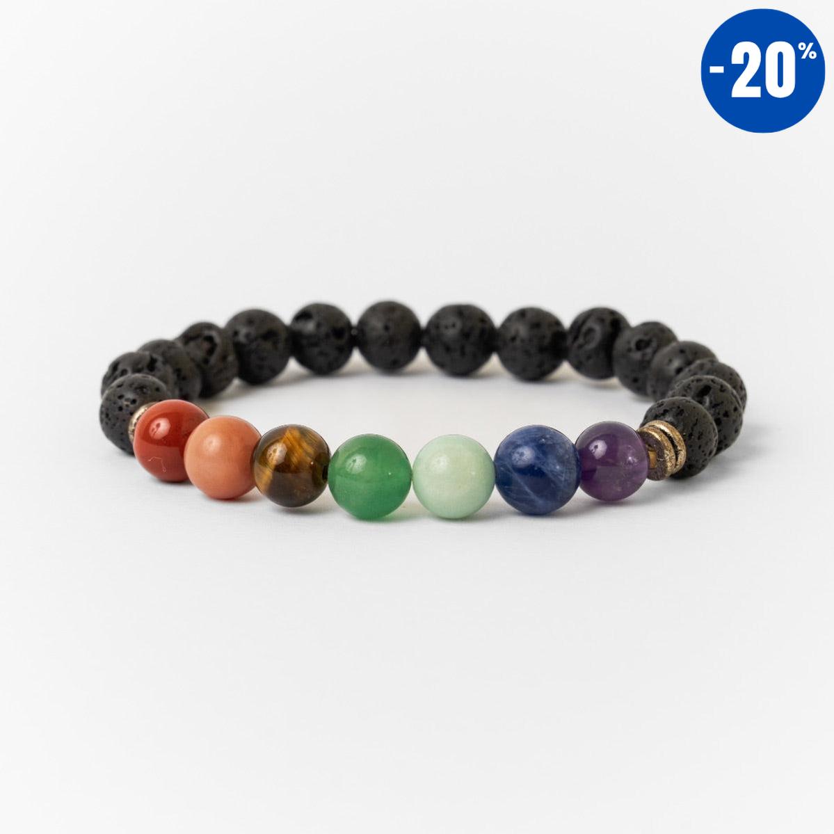 Bracelet «énergie positive» des 7 Chakras version 2024