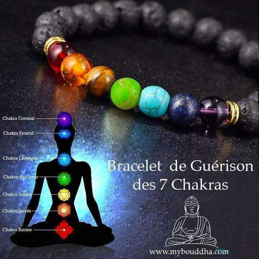 Bracelet «énergie positive» des 7 chakras