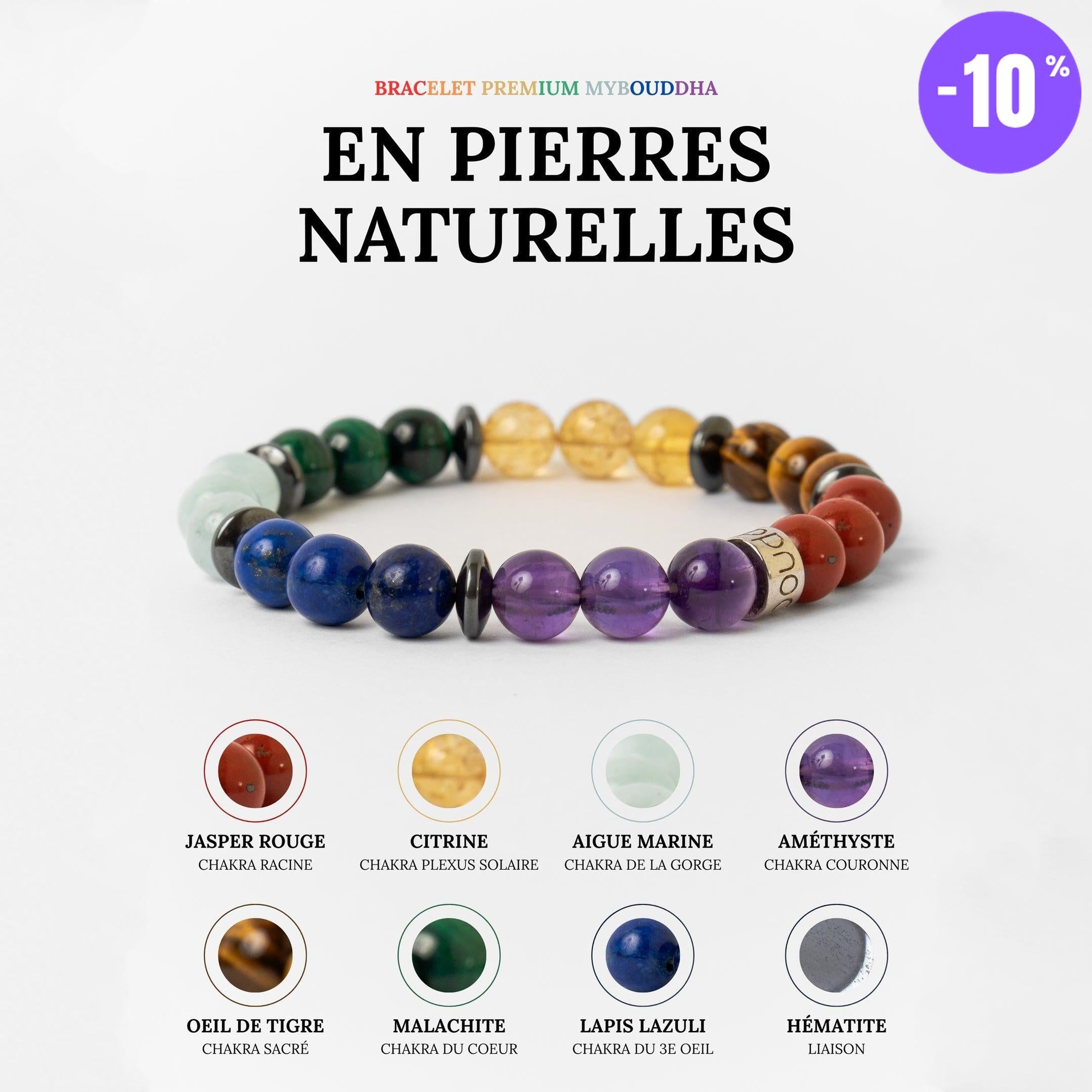 Bracelet «Harmonisation des 7 Chakras » version premium 4.0 en pierres de qualités premium