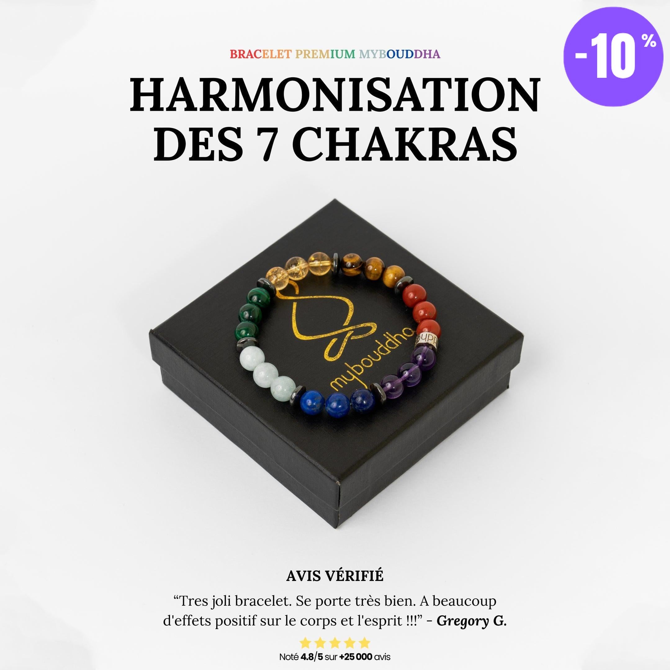 Bracelet «Harmonisation des 7 Chakras » version premium 4.0 en pierres de qualités premium