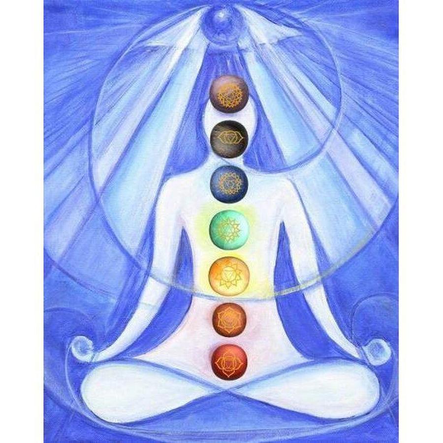Pierres pour les 7 Chakras