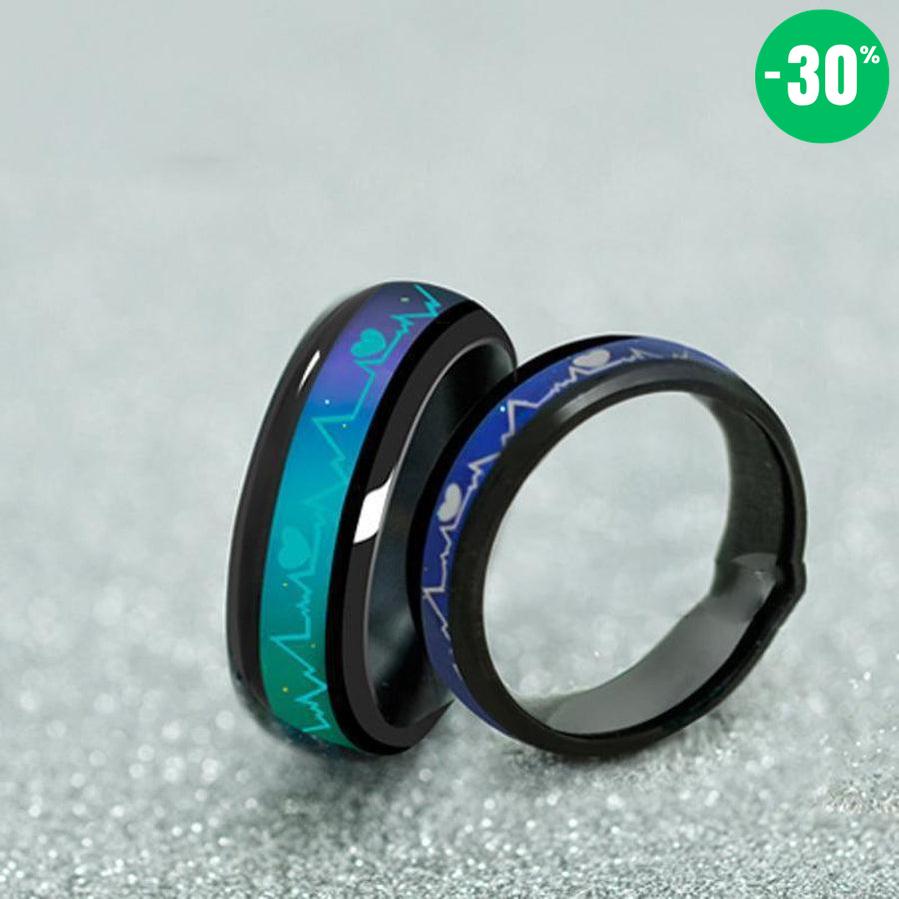 Anneau détecteur d’humeur