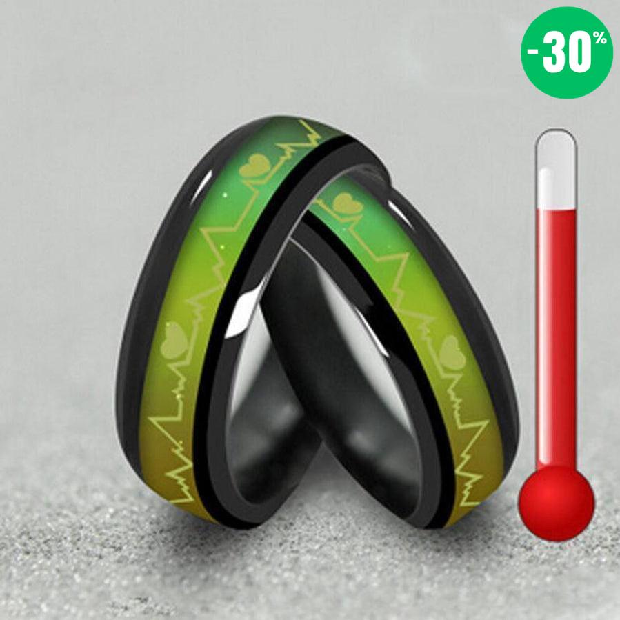 Anneau détecteur d’humeur